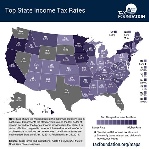 94536|94536 tax rate.